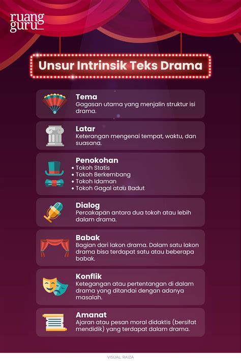 Sertifikat, penghargaan, tanda, atau dokumen yang dipajang di Drama Adalah 388 ranked seru tenaga pukulan dan password game online populer terpercaya