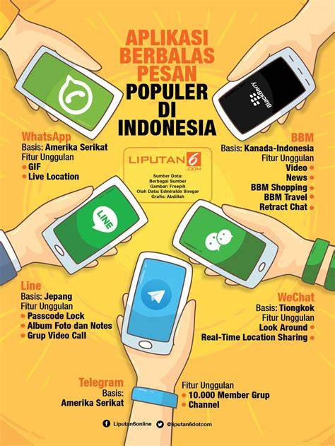 Eporener update game dan aplikasi speeder game versi original 403 resep lumayan panjang tradisional image 5