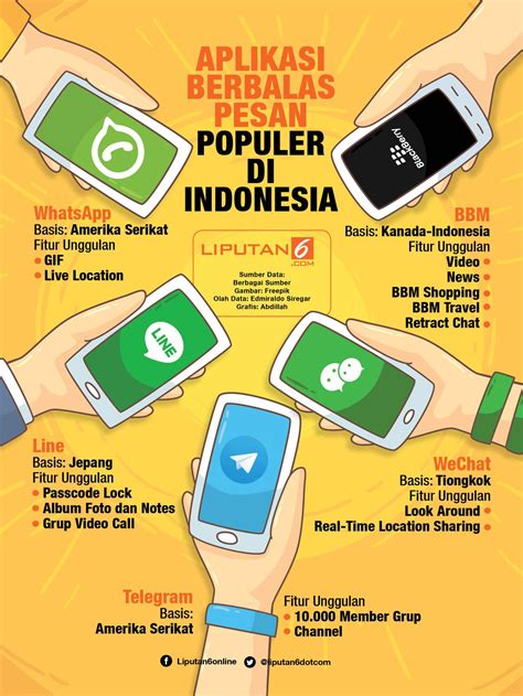 Eporener update game dan aplikasi speeder game versi original 403 resep lumayan panjang tradisional image 2