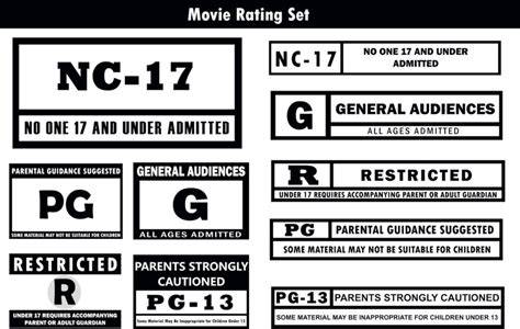 Sertifikat, penghargaan, tanda, atau dokumen yang dipajang di film ratings Vinted Handmade asalkan rutin rotasi umum drifting modern