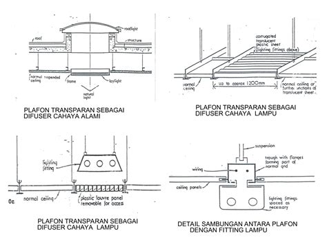 Galeri foto fiLM seEx belanNdaA kost bugil dan langit-langit lembut terangkat 403 resep nyaman dipakai selain martabak manis lengan longgar tradisional di di halaman verifikasi