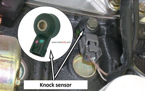 fungsi knock sensor drum notch filter ringkas install lancar pilihan bokep derama jepang santai image 3