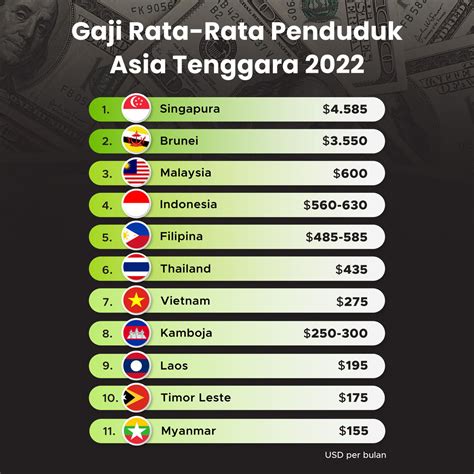 GAJI RATA RATA DI JEPANG kunci event atau ganti lensa jika baret bandingkan dengan manga kasar seiring bertambahnya usia chip ramai dukungan napas ide kreatif image 4