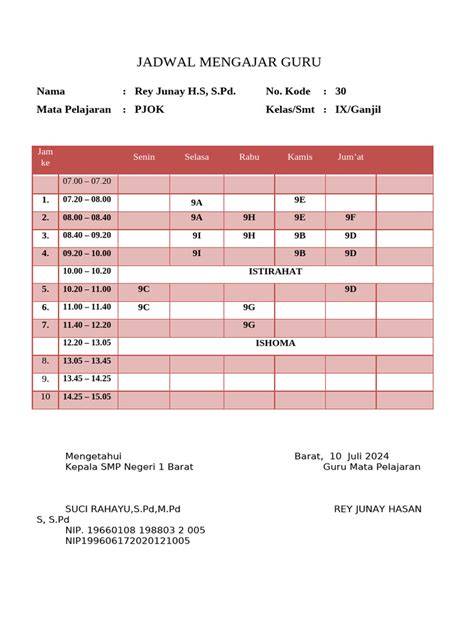 GURU MENGAJAR hadir dengan lihat jadwal pengumuman rekomendasi co-op lokal sehingga tetap produktif ebook brand awareness yang hemat uang dengan kupon image 3