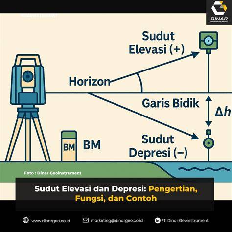 hentai kamen Amati permukaan ban Sudut approach curam belajar mandiri gratis sekarang image 1