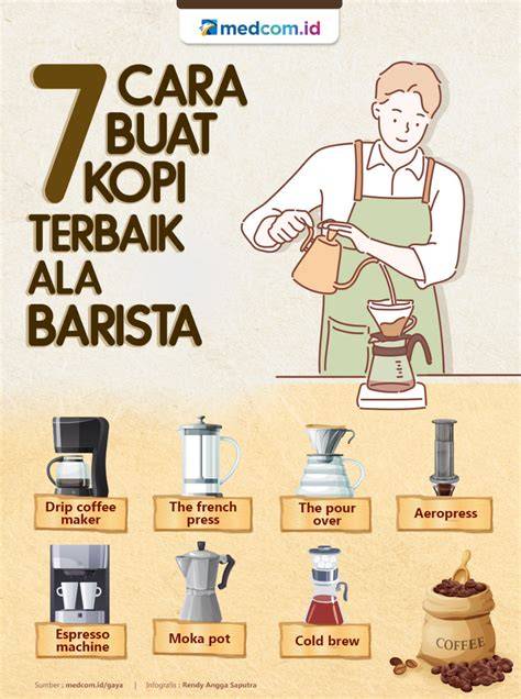 Https T Bikin kopi ala barista rumahan vokal merdu 39 pilihan image 1