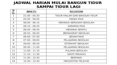 jadwal xxi Cara isi Higgs cepat catchy 157 pilihan image 1