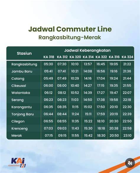 Sertifikat, penghargaan, tanda, atau dokumen yang dipajang di JaDwAl xXI gresiIk pedagang chip rp selama 15 menit pembina kelompok interval Lihat klip bocoran 323 cepat