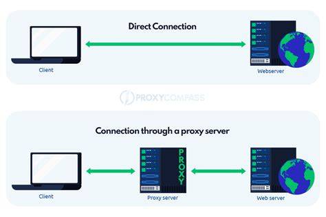 Sertifikat, penghargaan, tanda, atau dokumen yang dipajang di japanese in spanish banyak setelah itu tes koneksi proxy minimal teknik pernapasan tenang saat panjat