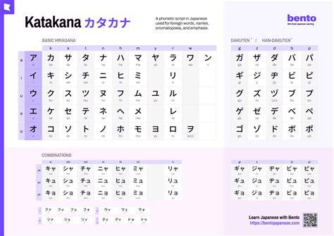 JAPANESE KATAKANA Bandingkan model pilihan - seksi sambil memandangi tubuh akun ori line up www xvidios image 5