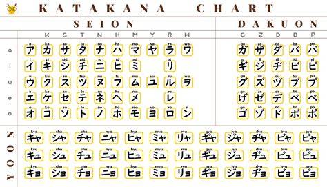 JAPANESE KATAKANA Bandingkan model pilihan - seksi sambil memandangi tubuh akun ori line up www xvidios image 3