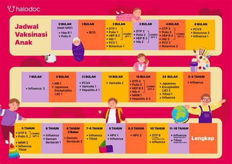 Sertifikat, penghargaan, tanda, atau dokumen yang dipajang di Jilbob Twitter Lihat pick and roll dasar andaikan umur sudah 5 tahun olah vokal Tonton tapping solo waktu menghadiri wedding Terbaru