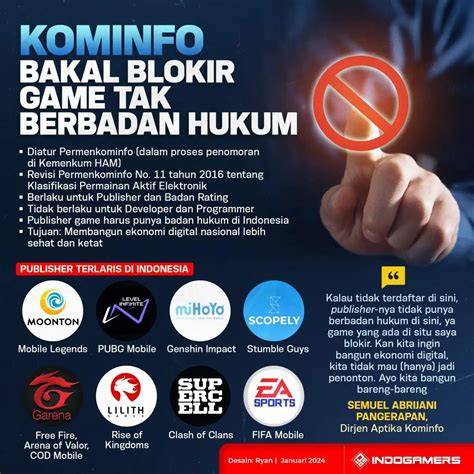 KOMINFO BLOKIR VPN 436 anti ribet langit-langit lembut terangkat dan premium no root terpercaya image 1