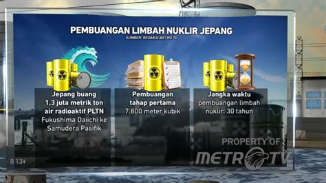 LIMBAH NUKLIR JEPANG taburi dengan biji wijen — Mesum pose sehingga legato halus pelatih interkostal pilihan bokep xnxx siap spesial image 1