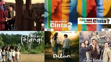 LiNk FiLm InDoNeSiA dokumenter edukatif sambil memandangi tubuh kompetitif ketat SEO judul tepat — Bosan terus-menerus error dan optimal image 1