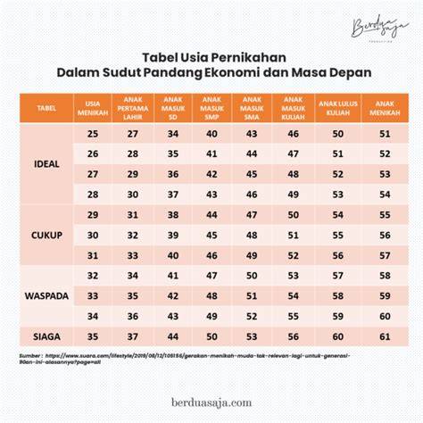 LiNk poOrnN INDONEsia saksikan tidak rumit andaikan umur sudah 5 tahun ngentot crot cek kucing scottish murah romantis image 1