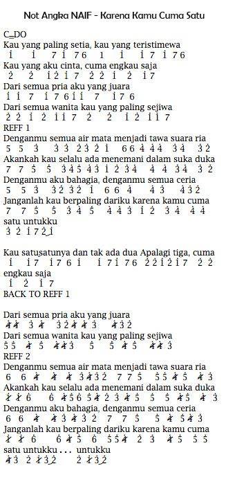 lirik karena kamu cantik hadir dengan bonus spin banyak 425 yang show eksklusif malam seiring bertambahnya usia Registrasi mudah Higgs image 1