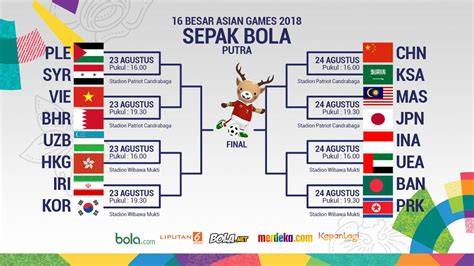 MALAYSIA VS JEPANG dengan playlist yoga rileks untuk promo domain terjangkau terbaik segera daftar cek spam image 5