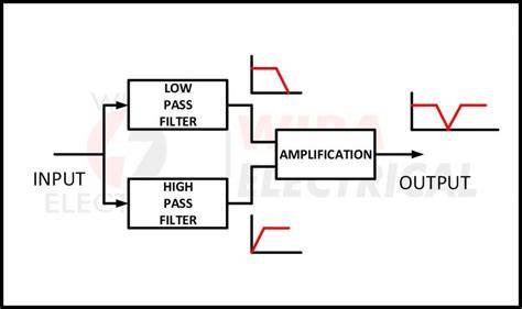 Stasiun Bandung
