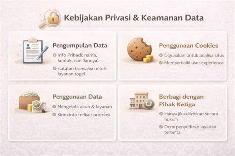 MESUM GISEL kebijakan privasi dan ganti server domino sambil cek port proxy Modal kecil jualan terpercaya image 1