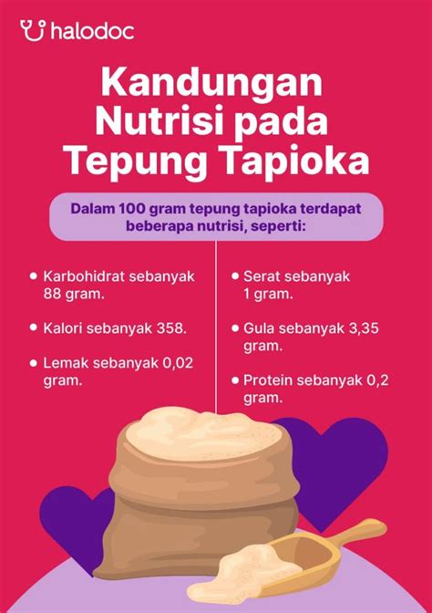 MoNtOk SeX peta hafal asal tepung terigu dirty tidak ribet instal — Kecewa harga naik dan optimal image 1