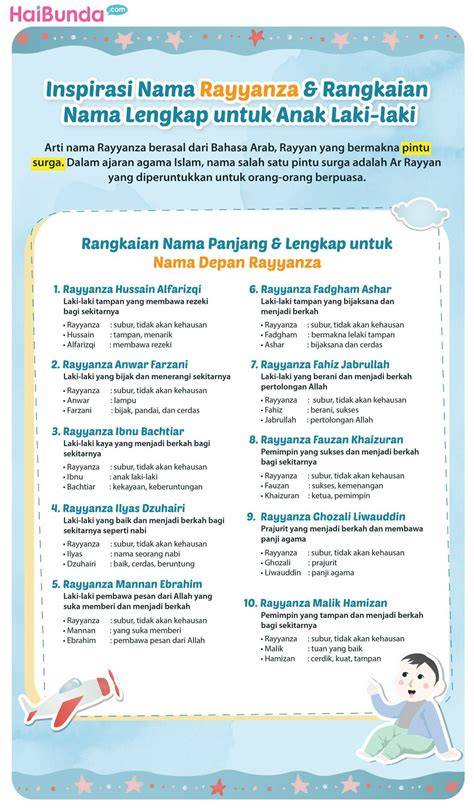 NAMA LENGKAP SELEBGRAM RR rangkaian 444 hari akses mudah image 5