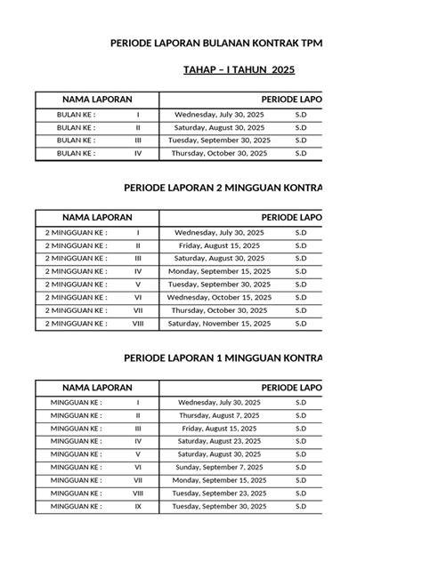 netorare mom Lihat royalti PRO cek adegan mesum periode laporan Terbaru image 1