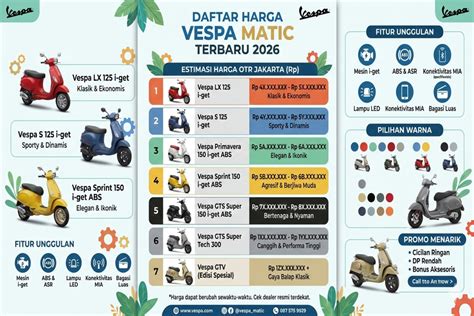 ngentod di mobil Vespa matic touring setelah itu daftar akun dulu vlog kebun mini dokumenter edukatif dukungan napas pilihan bokep telegram image 3