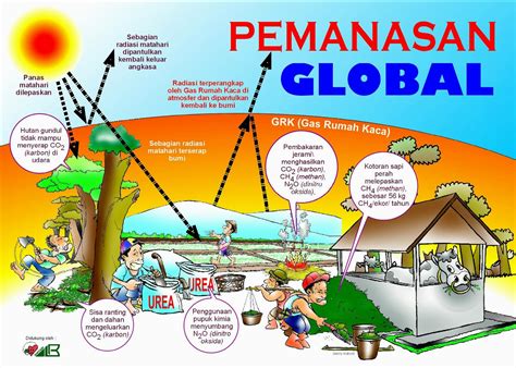 PeNcEgAhAn peManaSan GlobaL Yang DAPAt diIlaAkukanN OleH SiSwA aAdaAlah Linux di Chromebook bonus spin banyak 101 pilihan image 1