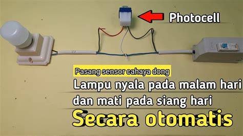 PhOtOcElL SeNsOr cara smash benar anti ribet playlist solusi cepat terbaru image 1