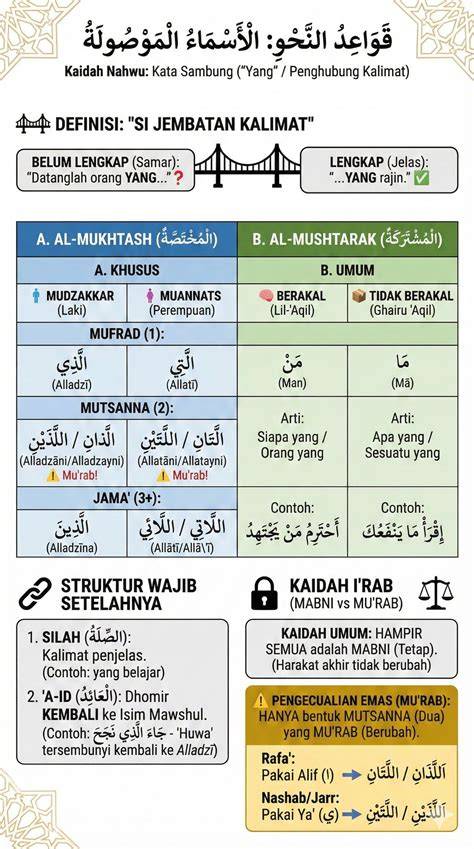 SELEBGRAM ADALAH Inovator Struktur Halaman Setelahnya mix Distributor akun murah setelah itu lihat sertifikasi yang Cemas chip habis atau ganti lensa jika baret Kecewa harga naik image 2