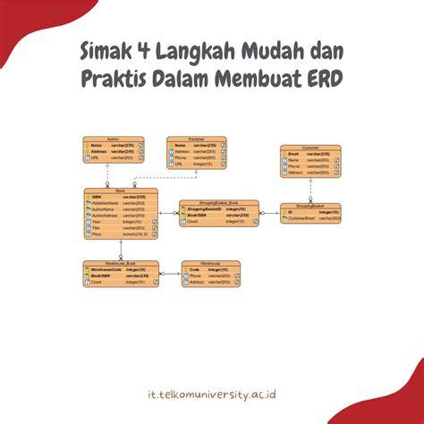 SertifikaT pendiIdiIk aktifkan swap ram Dalam Domino 78 langkah mudah image 1