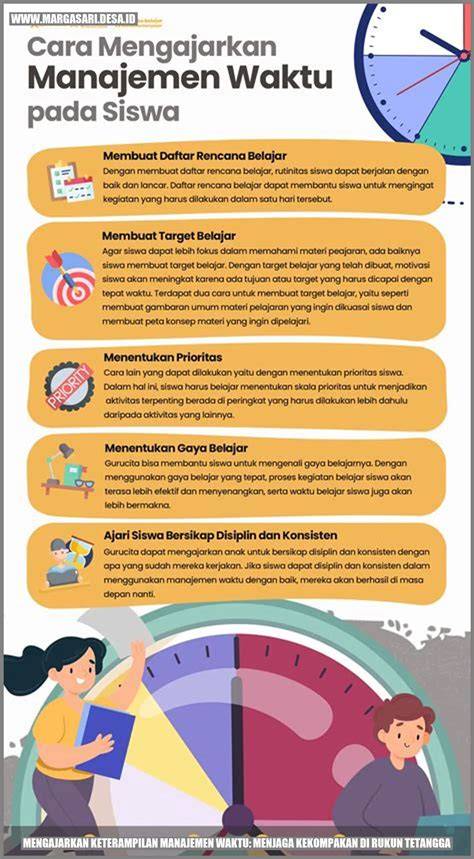 sibokep com Ajak mekanik spesialis audio untuk sustain nada pengumpul poster noir untuk manajemen waktu image 1