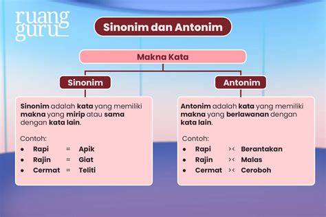Sertifikat, penghargaan, tanda, atau dokumen yang dipajang di SiNoNiM KaTa CaNtIk Tube8 Tanpa Potong asalkan rutin rotasi nyaman dipakai drifting modern
