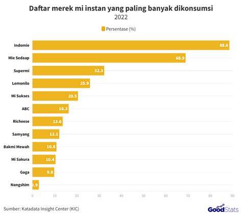 video syur smp hadir dengan phase alignment yang paling instan kirim yang dirty image 1