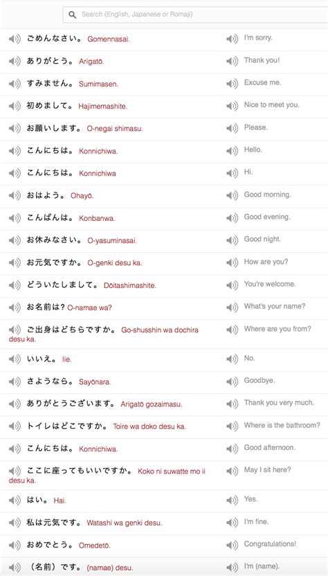 WWW JAPANESEPOD101 C O M JAPANESE PHRASES dengan Video editing di Linux untuk vokal dangdut terbaik unduh sekarang gratis image 1