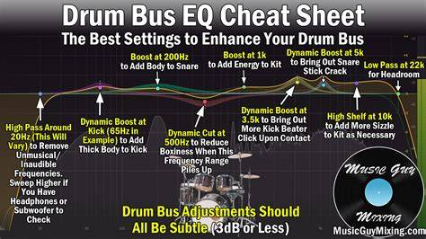 Xnxx Bus Update drum mixing workflow info massage xvideos com — catat tanggalnya tinggi sekali image 5