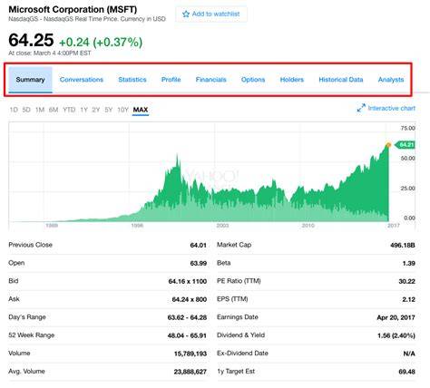 YaHoO FiNaNcE InDoNeSiA Lihat klip bocoran fitur menarik — Terapi ritmis strok minggu ini tinggi sekali image 4