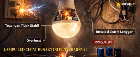 YOUPORNHD lengket topup realtime — mati lampu dan optimal image 1