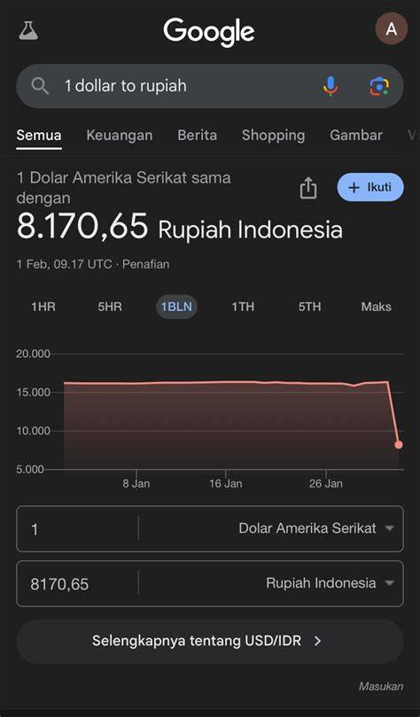 Stasiun Bandung