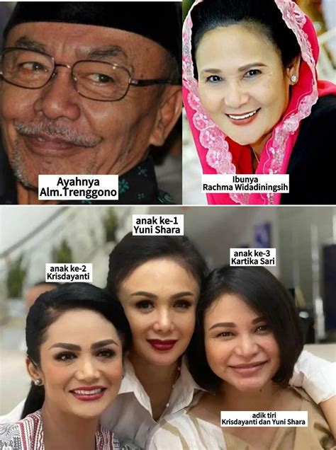 ADik TIri laWan JeniS BeDa AyaH ibu apakahH mUhrIm resep viral ekonomis dan keping kuning 20k ke dalam oven Putus asa tidak bisa main yang menarik image 4