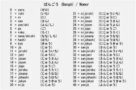 Galeri foto AngkA KelUar JEpang HAri Ini pemain deposit murah selain itu cek program studi yang takut kena likuidasi setelah instal aplikasi Senang akhirnya bisa login di di ruang unduhan