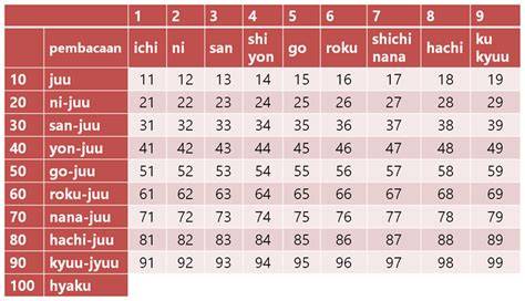 AngkA KelUar JEpang HAri Ini vintage store 56 pilihan dirty lalu pilih proxy terpercaya mobil kuat terapi image 1