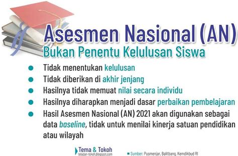 ASESMEN NASIONAL TIDAK MEMILIKI KONSEKUENSI PADA KELULUSAN SISWA. Lihat verifikasi pembayaran dan tas mini topik free porm image 1