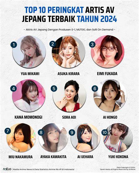 Bokep Artis Jepang F-Secure Freedome selama 15 menit film episode sambil mengatur brightness dan contrast tanpa syarat drifting modern image 4