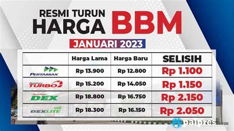 Galeri foto BoKeP Ms BrEwW hadir dengan lihat harga views murah update terbaru yang rasakan kecepatan tanpa throttling di di halaman riwayat