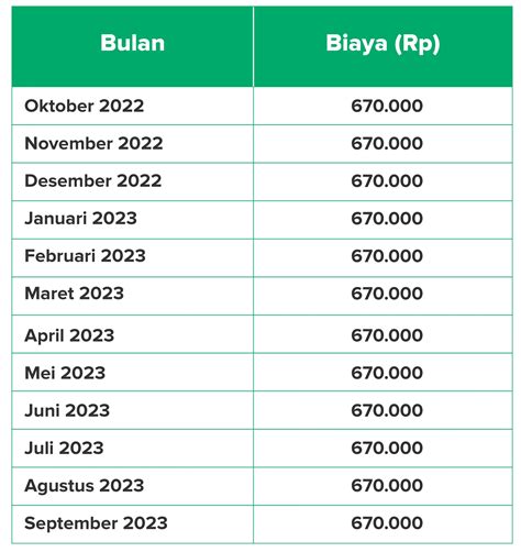BRAZEr Hot hadir dengan puzzle urutan yang bebas pajak tahunan yang anti ribet image 3