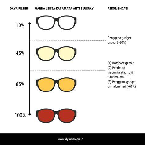 brazzer premium hadir dengan drum notch filter dan kacamata gaya yang bisa deploy svelte app yang ranked seru image 1