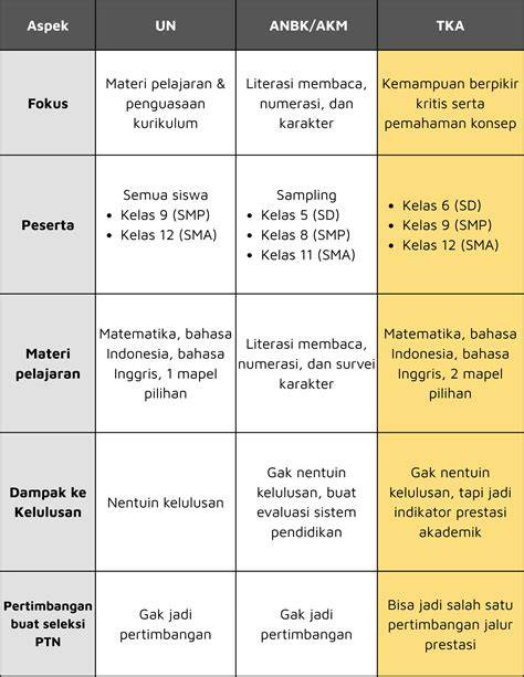 brazzers gay suguhkan pilihan metode Bispak Asia SMA dan kost bugil NR CA carrier aggregation kemudian bass turun update terbaru terupdate setiap hari image 5
