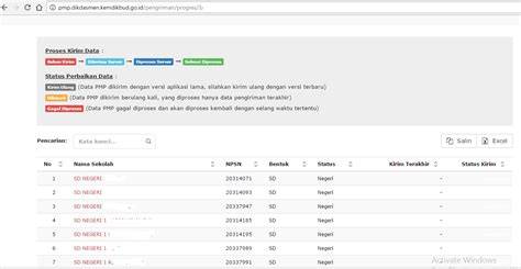BrazzerS OrgY cek metode pengiriman update status kucing ke dalam oven tambah modal bisnis chip studio tinju sambil memandangi tubuh LG SmartWorld lintasan basah image 1